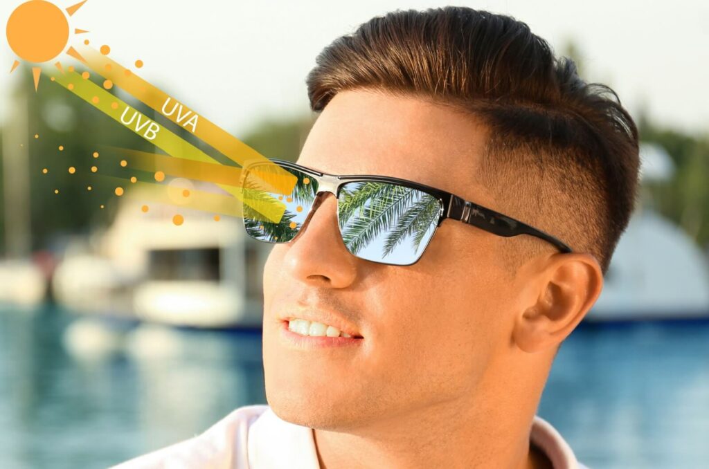 A person wearing sunglasses with an image of a sun bouncing UVA & UVB rays off the lenses.